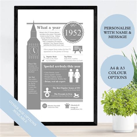 70th Birthday Fun Fact T Personalised Print Born In 1953 Etsy