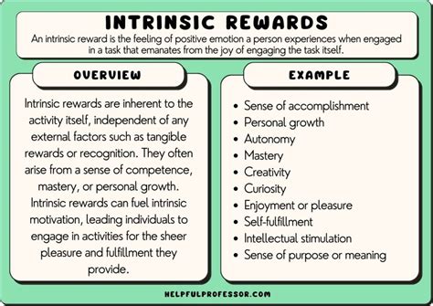 50 Intrinsic Rewards Examples 2024