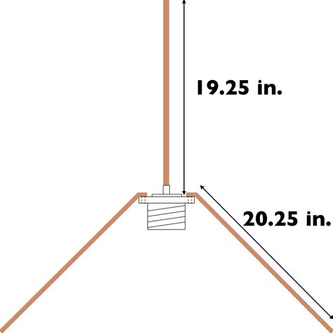 21 Things to Do: Build an Antenna