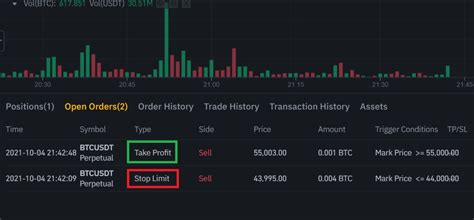 Binance Futures Tutorial Trading Calculator Fees Explained Dappgrid