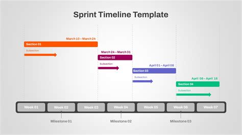 12 Month Timeline PPT Template And Google Slides SlideKit