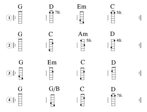 Two String Cigar Box Guitar Lesson Kalymi Music