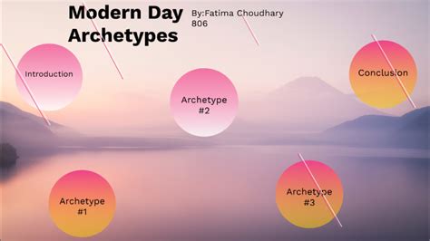 Modern Day Archetypes By Fatima Choudhary On Prezi