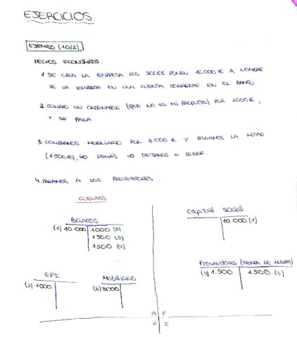 Ejercicios Contabilidad General Pdf