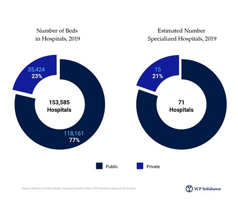 Thailand Healthcare Ranking Jewel Lurette