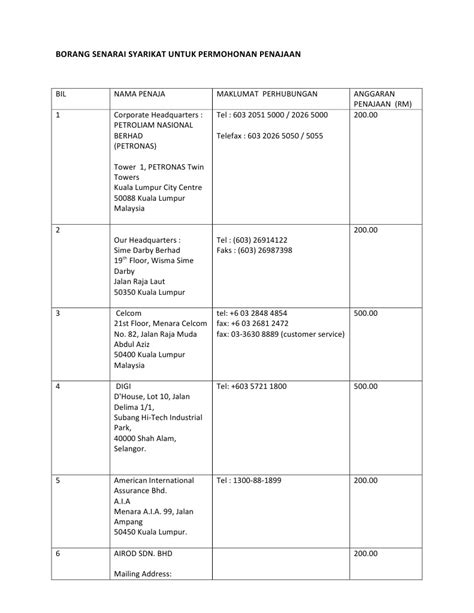 Pdf Surat Finalise Penajaan Ke Hepa Dokumen Tips