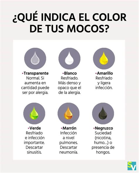 Cuando tienes mocos verdes Qué significan y cómo tratarlos