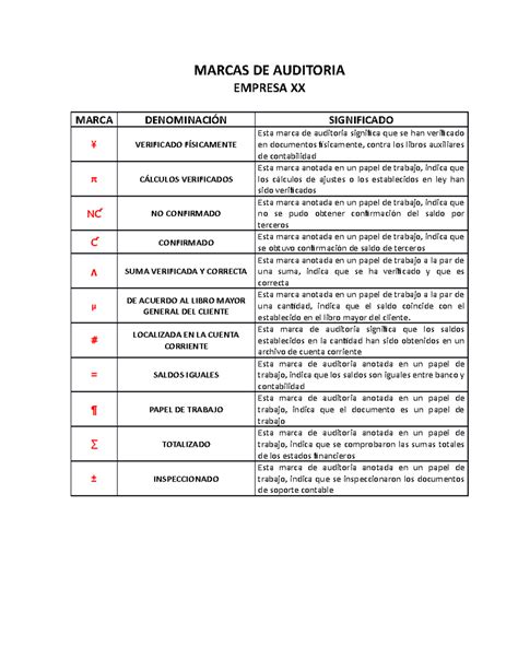 Marcas De Auditoria Ejemplos