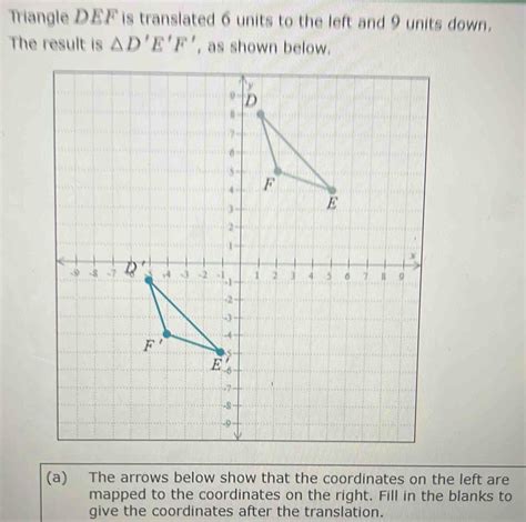 Solved Triangle DEF Is Translated 6 Units To The Left And 9 Units Down