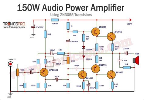 150w Audio Amplifier Circuit Diagram Using Dual 2n3055 Transistors Circuit Diagram Audio