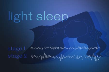 Light Sleep - Everything You Need To Know - Welltory