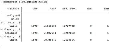 Variable Interaction In Stata Johan Osterberg Product Engineer