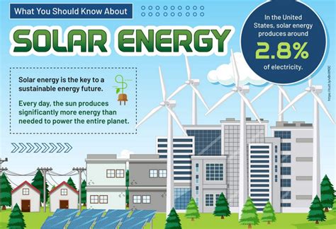 What You Should Know About Solar Energy Larsen Engineers