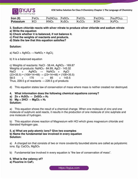 Selina Solutions Class Concise Chemistry Chapter The Language Of