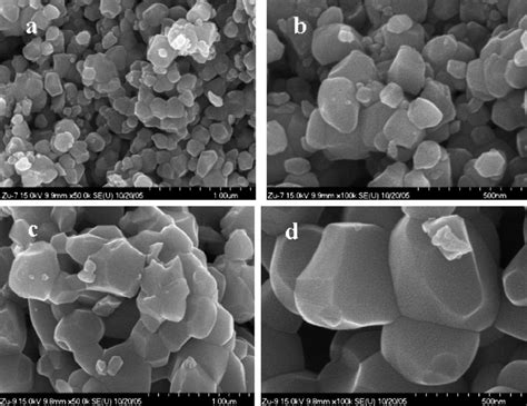 A And B Low And High Magnification FESEM Images Of The Annealed