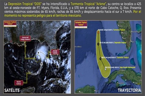 Depresi N Tropical Evoluciona A Tormenta Arlene En El Atl Ntico