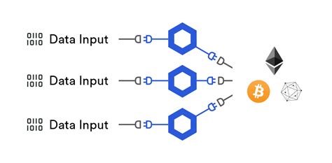 Qu Est Ce Que Chainlink Link Cryptonerdz Actualit Bitcoin