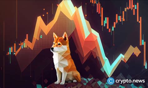 Shiba Inu Price Today $0.000009 | SHIB to USD Live Chart