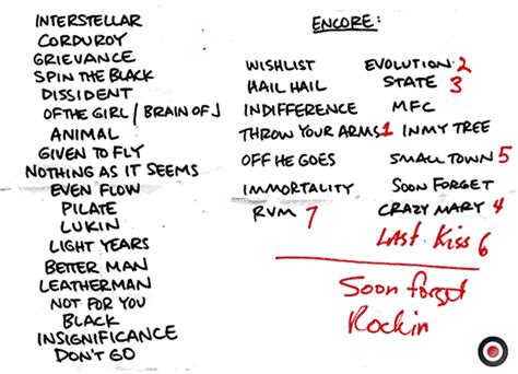 Five Horizons 2000 Concert Chronology For Pearl Jam Part 2