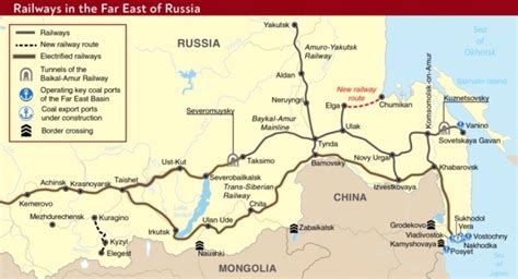 Russian Railways Created And Assumes Telegraph