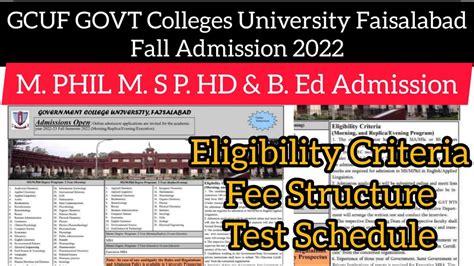 Gcuf Govt College University Faisalabad M S M Phil P Hd B Ed