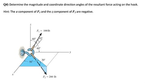 Determine The Magnitude Of The Resultant Force Acting On The Plate