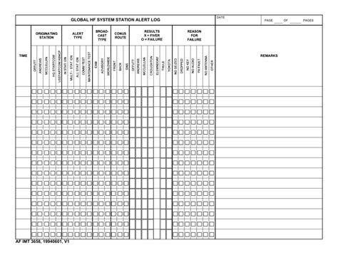 Af Imt Form 3658 Fill Out Sign Online And Download Fillable Pdf