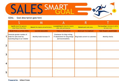 30 Best SMART Goals Worksheets (Excel, Word, PDF)