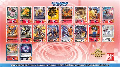 Official Digimon Card Game English Version on Twitter: "[2022 ...