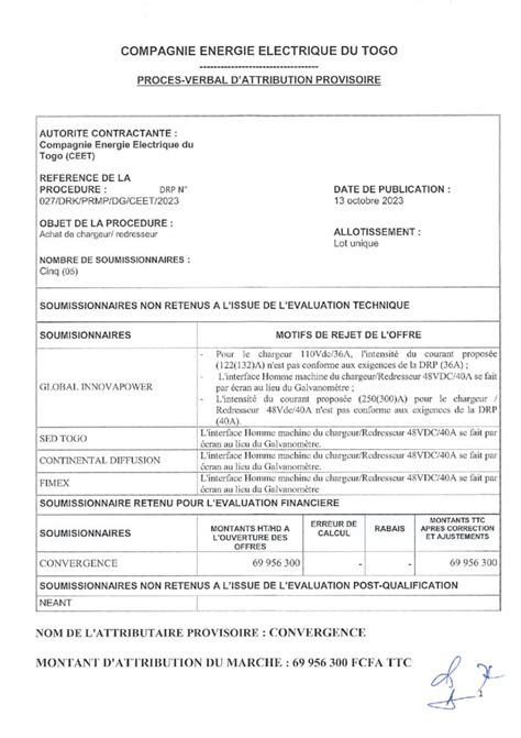 PV Dattribution Provisoire DRP N027 DRK PRMP DG CEET 2023