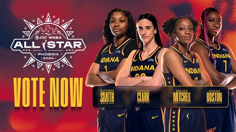 2024 WNBA All Star Voting