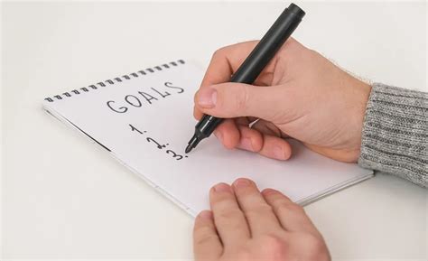 smart learning objectives outcomes skillshub