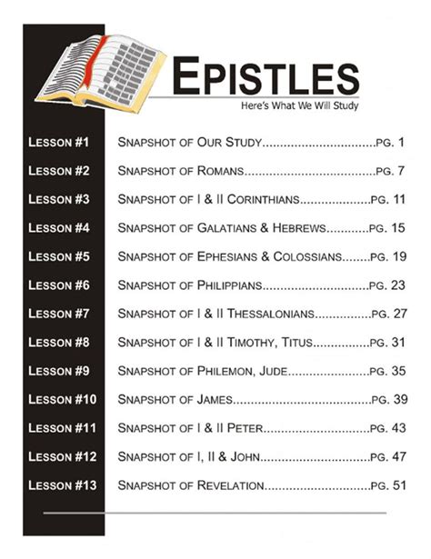 Epistles A Quick Look At Each New Testament Letter — One Stone