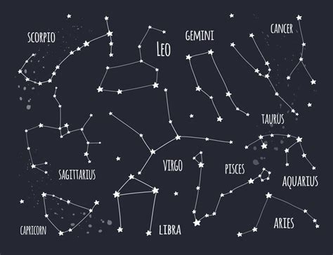 astrology-star-signs-zodiac - Journalistic.org Editorial