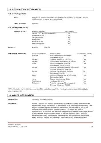 Acetone Solvent Chemical For Paint Thinner 99 At 45 Litre In Shapar