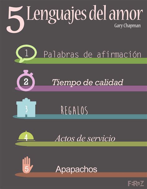 Los 5 Lenguajes Del Amor Gary Chapman Los Cinco Lenguajes Del Amor