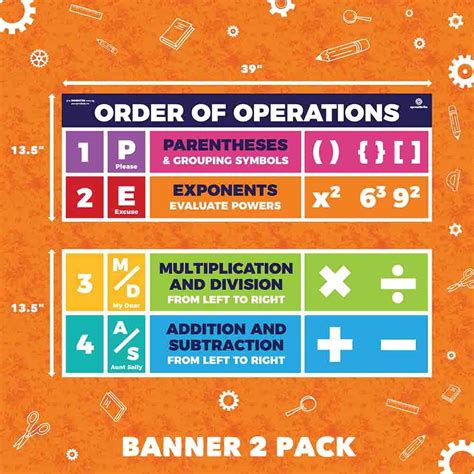 Order Of Operations Pemdas Classroom Poster Order Of Operations