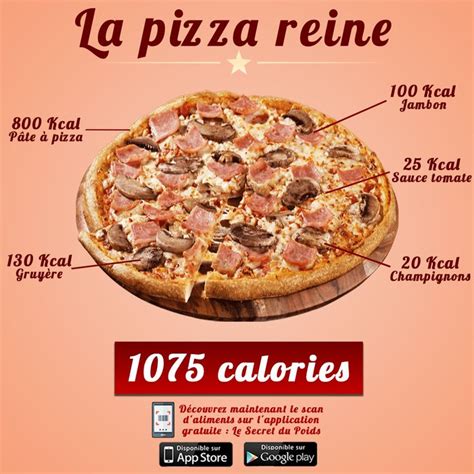 Calories D Une Pizza Reine Jambon Sauce Tomate Champignon Et