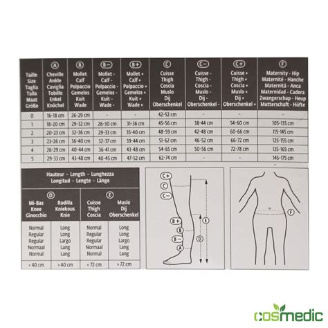 VEINAX FEMME COLLANT DE CONTENTION MICROTRANS CLASSE 2