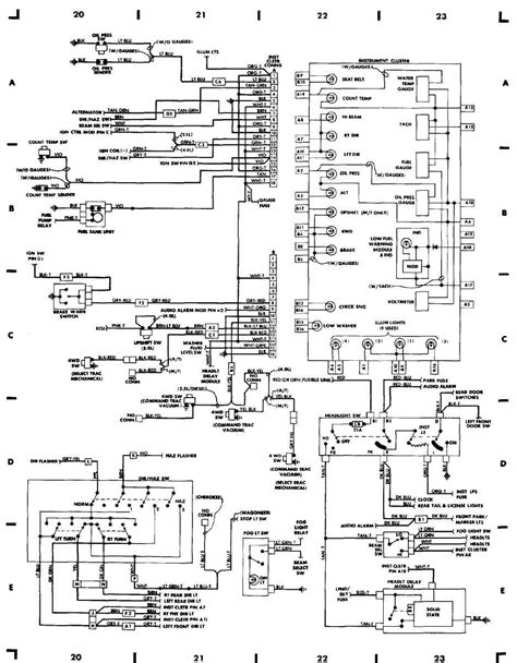 Diagrama Electrico De Grand Cherokee 95 Cherokee Electricos