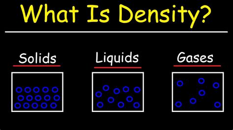 Density - Biology Simple