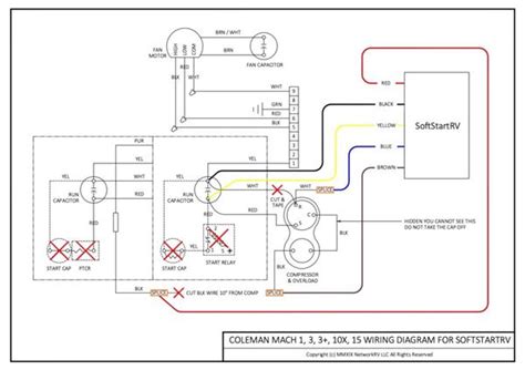 Coleman Rv Ac Parts Diagram