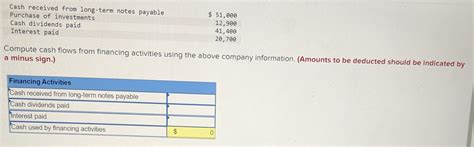 solved cash received  long term notes payable purchase cheggcom