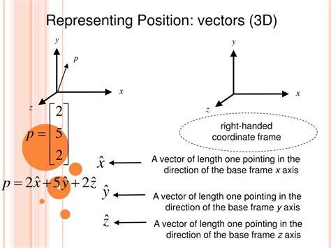 Ppt Kinematics Pose Position And Orientation Of A Rigid Body