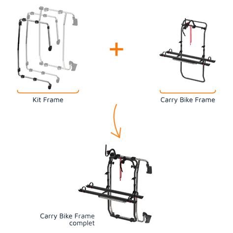 Kit Frame Spécial Sprinter 3 Fiamma Accessoire Porte Vélos Fourgons