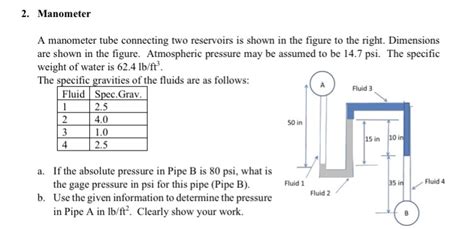 Solved 2. ﻿Manometer | Chegg.com