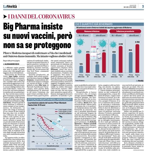 Mariam Natale On Twitter Rt Veraelena Articolo Su La Verit