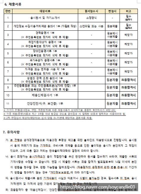 채용 한국폴리텍대학 2020년도 신기술교육원 무기계약직원조리원 공개채용 공고 네이버 블로그