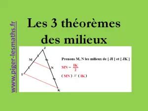 les 3 cas de figure du théorème des milieux Piger lesmaths