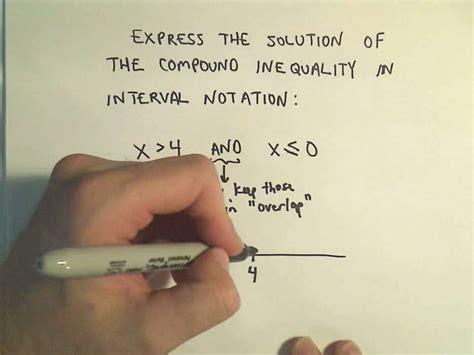 Writing Compound Inequalities Using Interval Notation Example 3 Youtube